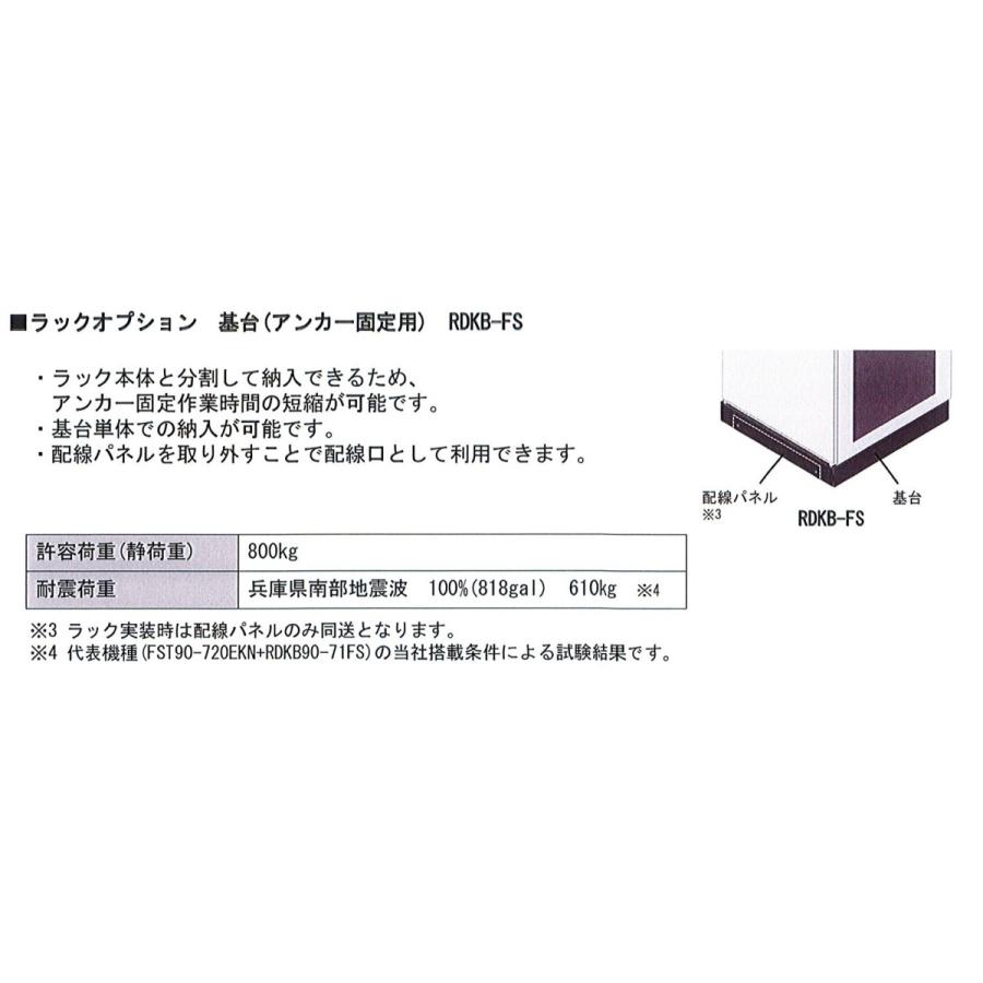 日東工業　RDKB80-71FS (キダイ　ラックオプション基台