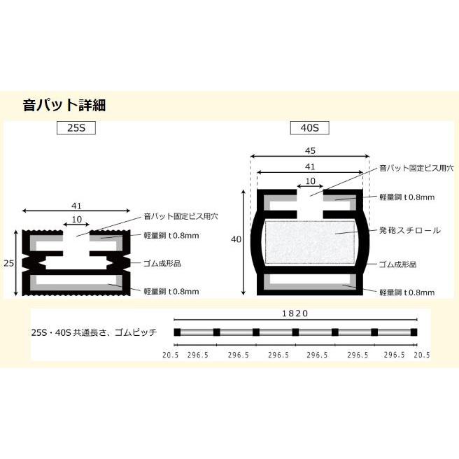 ３箱　防音材　防振材　×　9本　、厚さ25mm・長さ1820mm