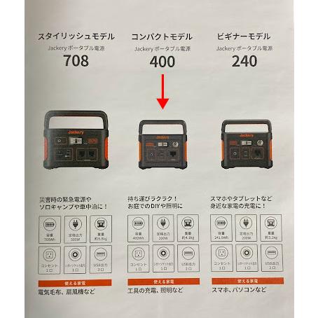 Jackery ポータブル電源 400 110000mAh/400Wh PSE認証済 防災 