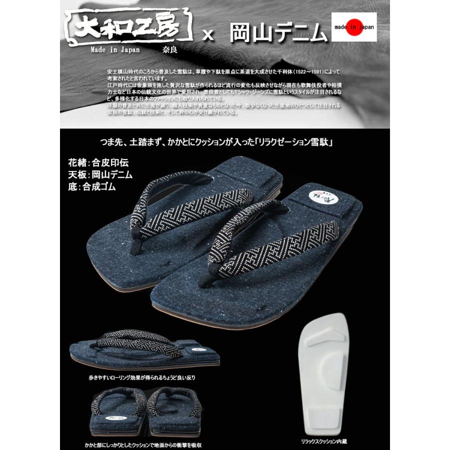 サカガワ 雪駄 メンズ ビーチサンダル 岡山デニム サンダル 日本製 