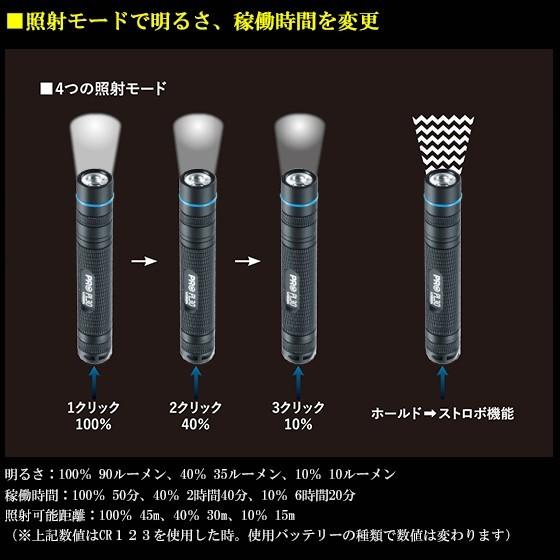 Walther Pro ワルサープロ Led フラッシュライト 懐中電灯 携帯ライト ペンライト 最強 防水 100ルーメン 強力 おすすめ Pl30 アウトドア キャンプ 登山 釣り Wal Pl30 1 男のこだわりshop 通販 Yahoo ショッピング