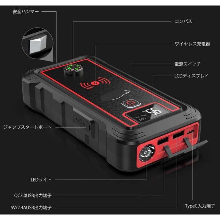 バッテリー上がりを瞬時に一発で解決！☆最大2500Aもの超パワフルで超 
