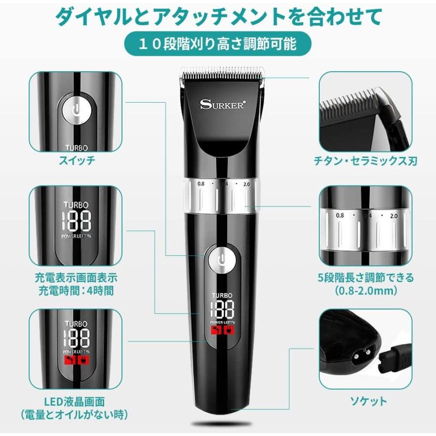 売れ筋ランキング ヘアサロン仕様❣軽くて使いやすく後頭部のカットも