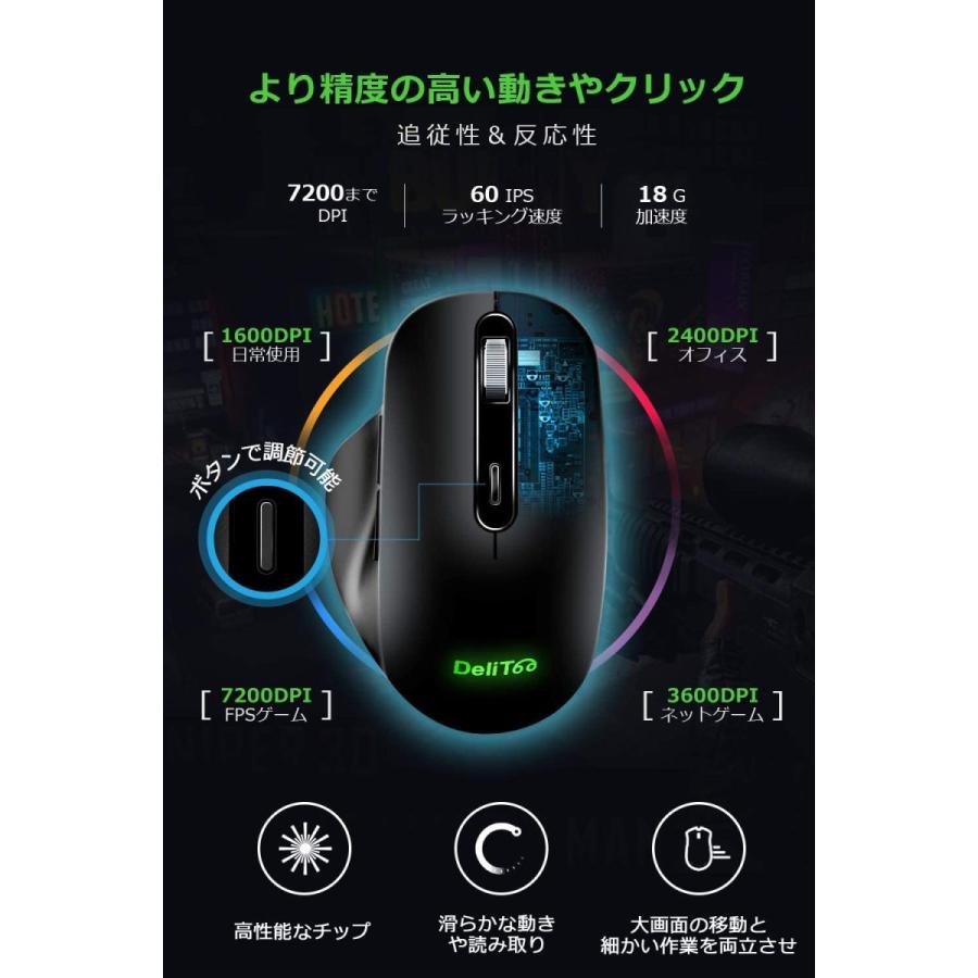 マウス ゲーミングマウス usb 有線マウス 光学式 高精度 4段階DPI切替 6ボタン LEDバックライト ゲームマウス ps4 FPS PUBG 荒野行動 PC 静音｜otokukan｜03