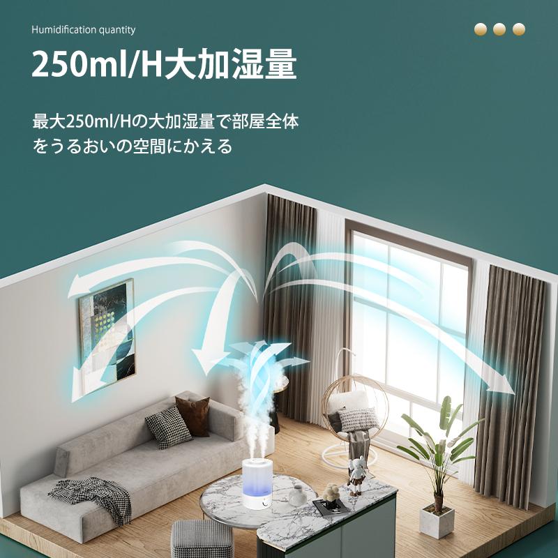 クーポンで3222円】加湿器 超音波式 卓上 3.5L 大容量 一体化デザイン