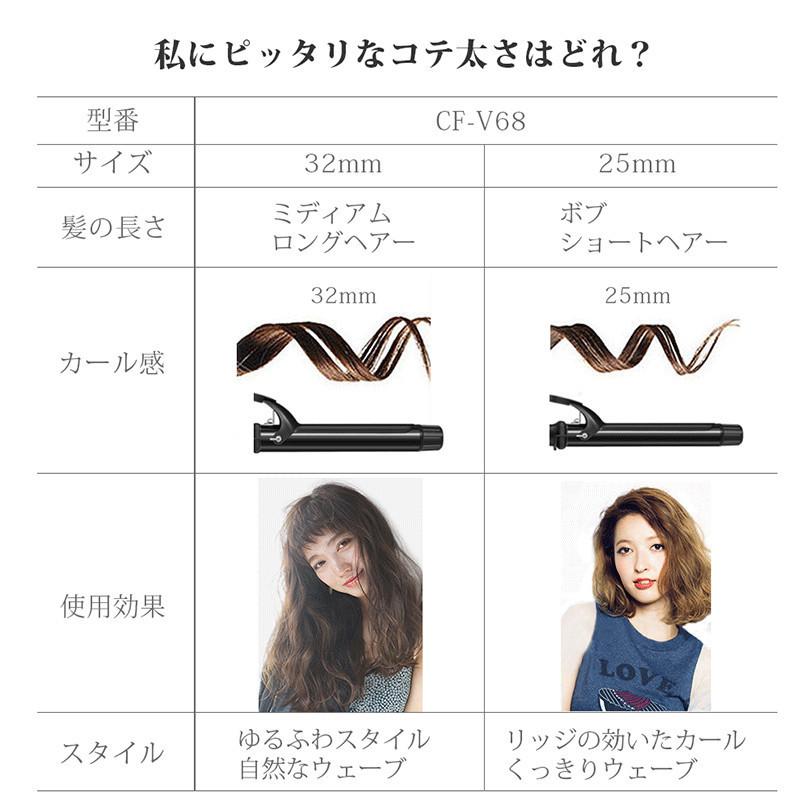 新作人気 25mm ヘアアイロン コテ 匿名配送★送料無料★ベストープ ヘアカールアイロン 25mm