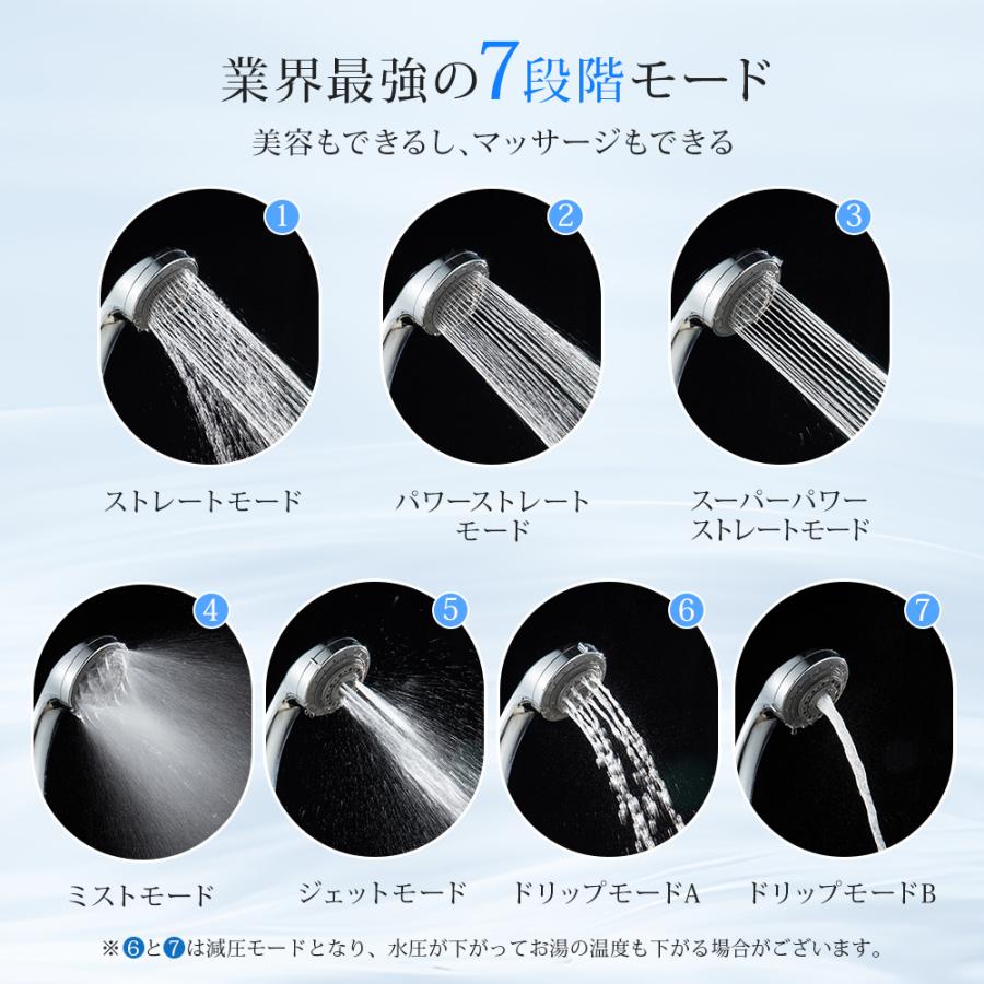 最新 シャワーヘッド マイクロバブル ナノバブル 7段階モード 節水 高