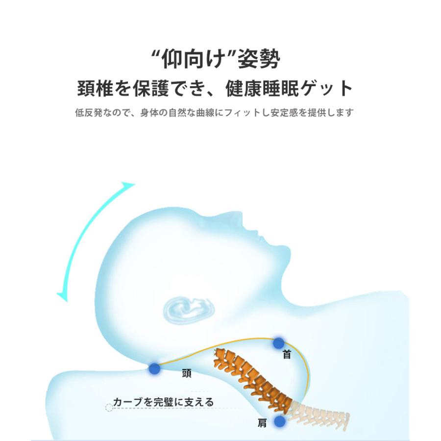 枕 ピロー まくら 快眠 冷感 低反発枕 クール寝具 耐圧分散 頸椎サポート 人体工学 夏対策 通気性 低反発 寝具まくら｜otokukan｜08