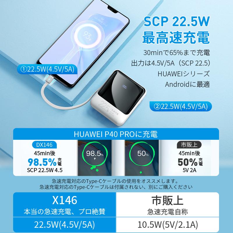 「クーポンで1980円」モバイルバッテリー 軽量 小型 22800mAh 22.5W最速＆5台同時充電 ケーブル内蔵 携帯充電器 防災グッズ iPhone/Android対応 | DeliToo | 13