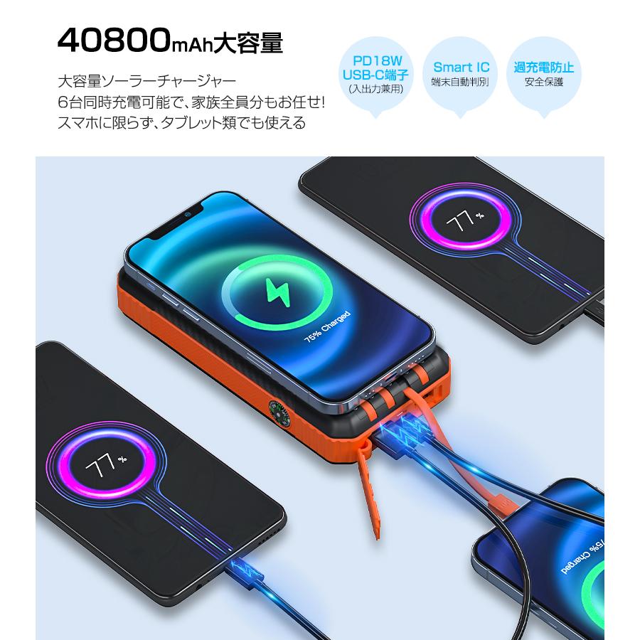 防災対策」モバイルバッテリー 大容量 40800mAh ソーラー充電 防災対策」モバイルバッテリー 大容量 40800mAh ソーラー充電