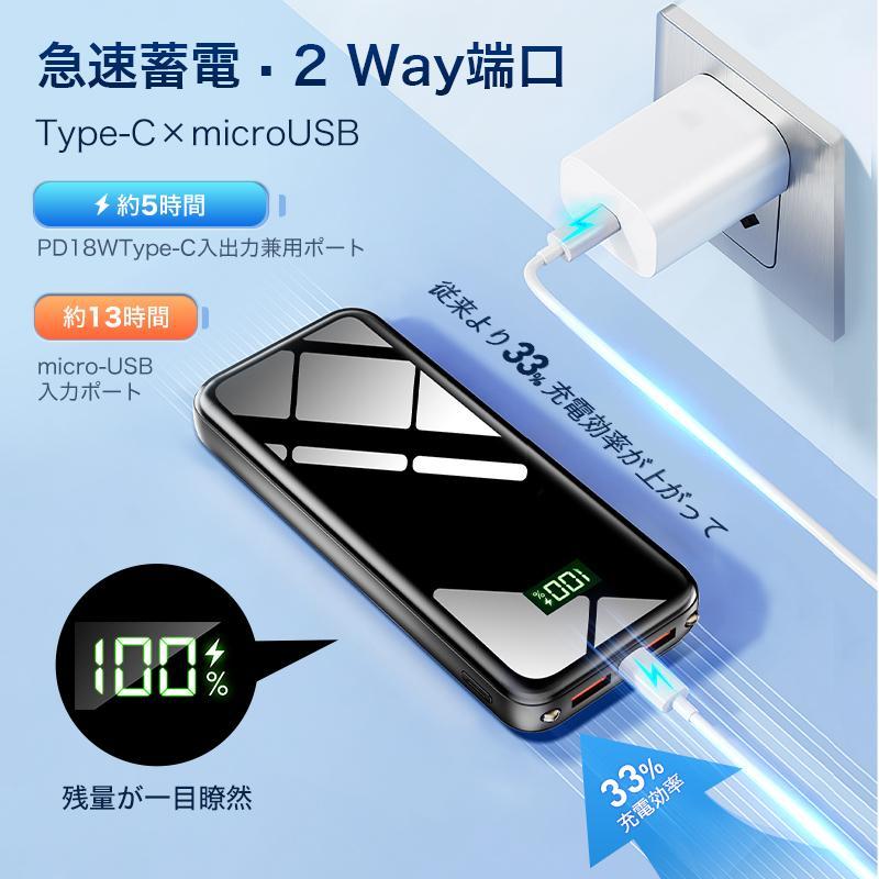 DeliToo モバイルバッテリー 大容量 軽量 40000mAh 22.5W 急速充電 3台