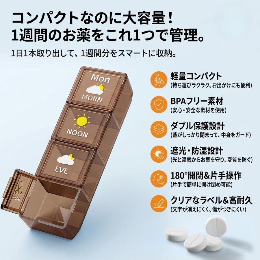 28ポケットのメガピルケース 1週間分管理 大容量 曜日別 脱着式 朝昼晩
