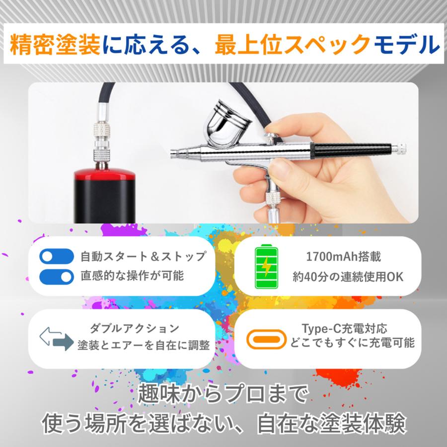メーカー動画あり】高性能ダブルアクションエアブラシ一式セット 充電