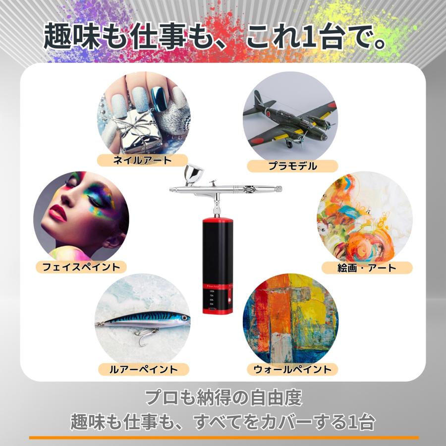 メーカー動画あり】高性能ダブルアクションエアブラシ一式セット 充電
