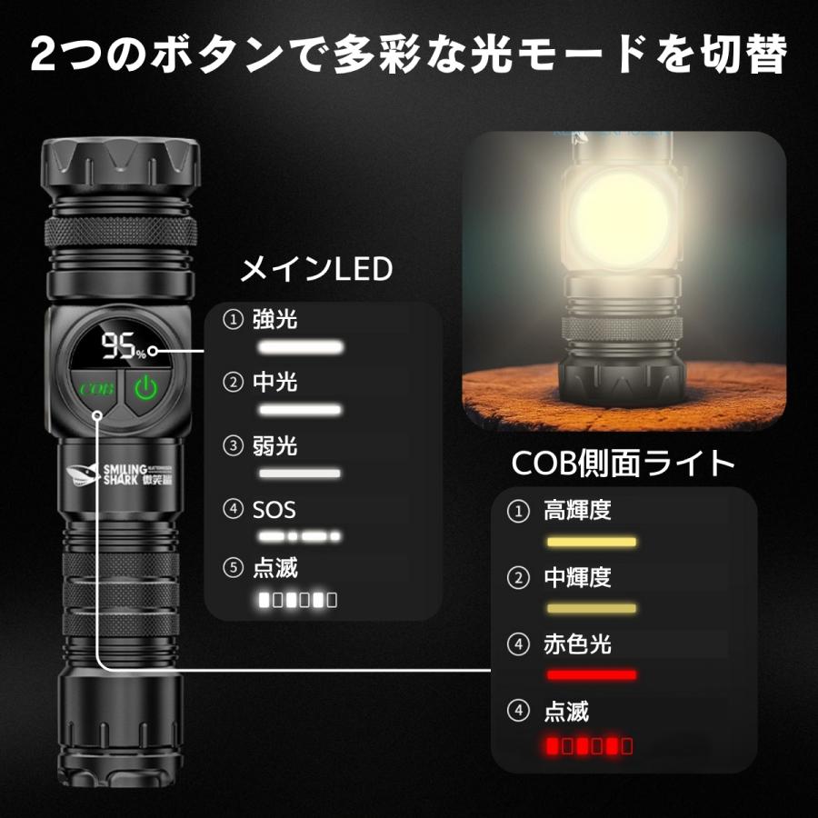 当店は偽装なし【本体+PSE26650電池5000mah付でお得！】 3000LM 照射