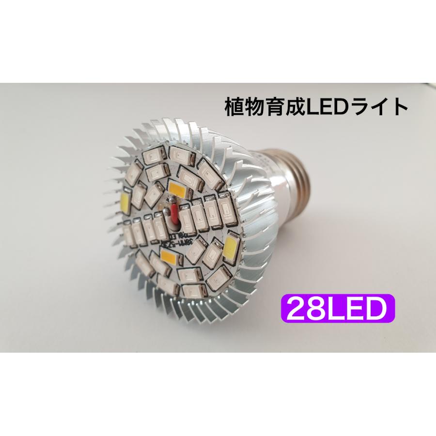 28LED植物育成ライト6種類のライトで高効率低電力で電気代も安い 28LED植物育成ライト6種類のライトで高効率低電力で電気代も安い