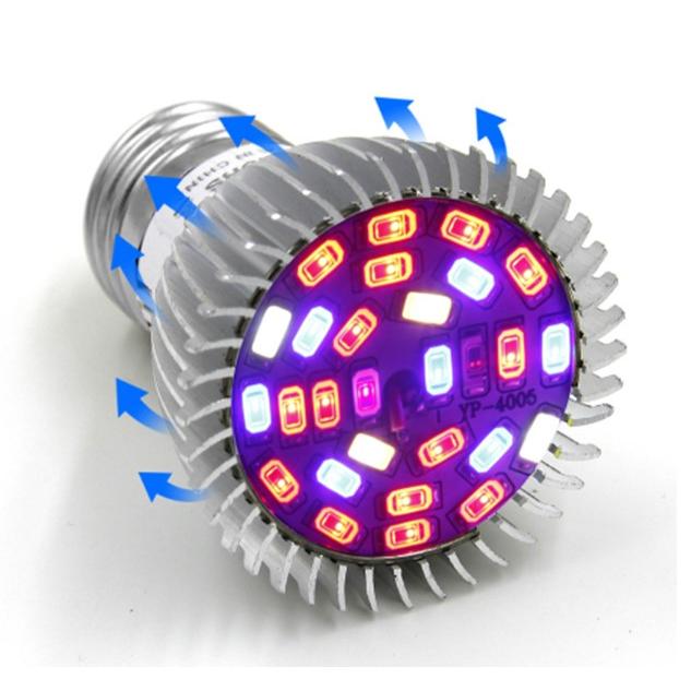 28LED植物育成ライト6種類のライトで高効率低電力で電気代も安い LED
