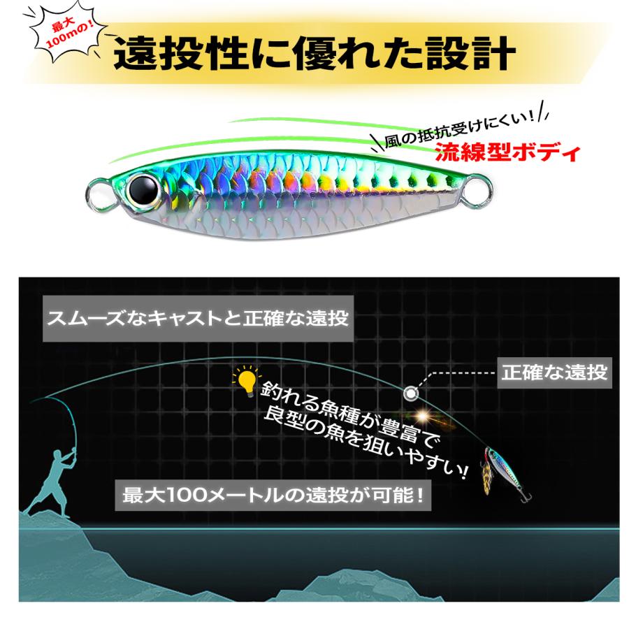 メタルジグセット ハードルアー ルアーフィッシング 【メーカー動画で