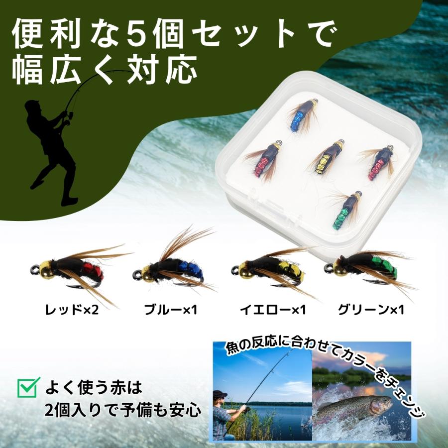 ビーズヘッドフライ【5個セットサイズ＃8】フライフィッシングフライ