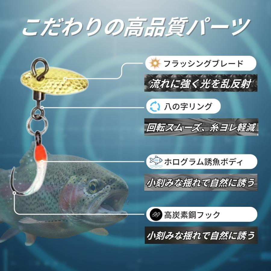 スピアヘッドスピナー ニンフルアー スピナー トラウトルアー 毛ばり