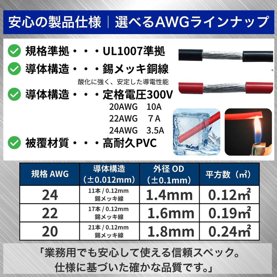 その他 電子機器配線用線材AWG-22半田コーティング線10色10組