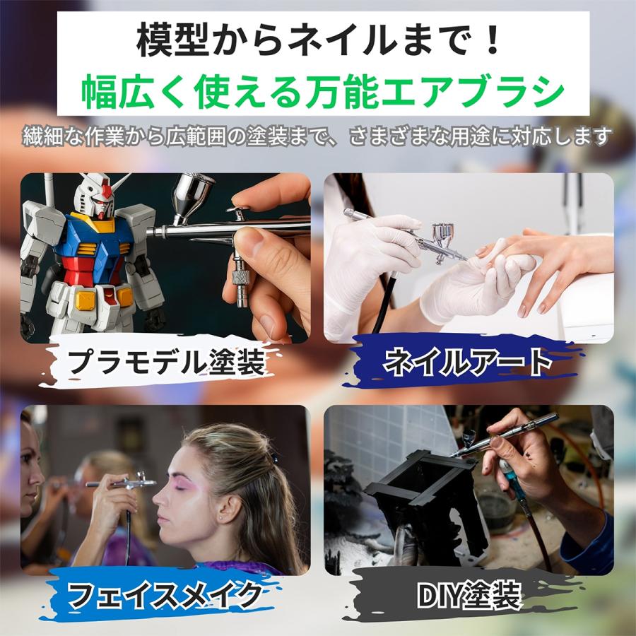 高性能ダブルアクションエアブラシセット【ノズルサイズ選べる0.2/0.3