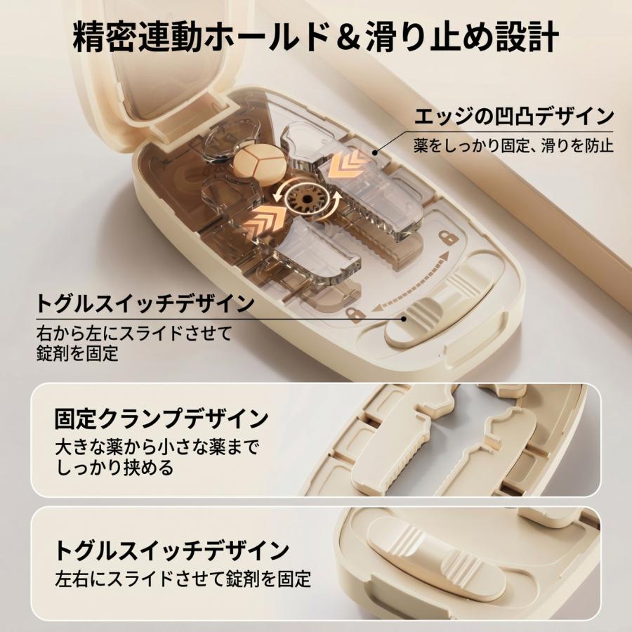 ピルカッター 錠剤カッター 1/2 1/3 1/4分割 多機能 精密 安全 自動