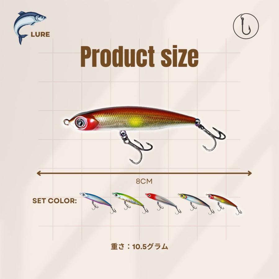 シンキングペンシル ルアー 【完成品5個セット 光沢あり8cm10.5g