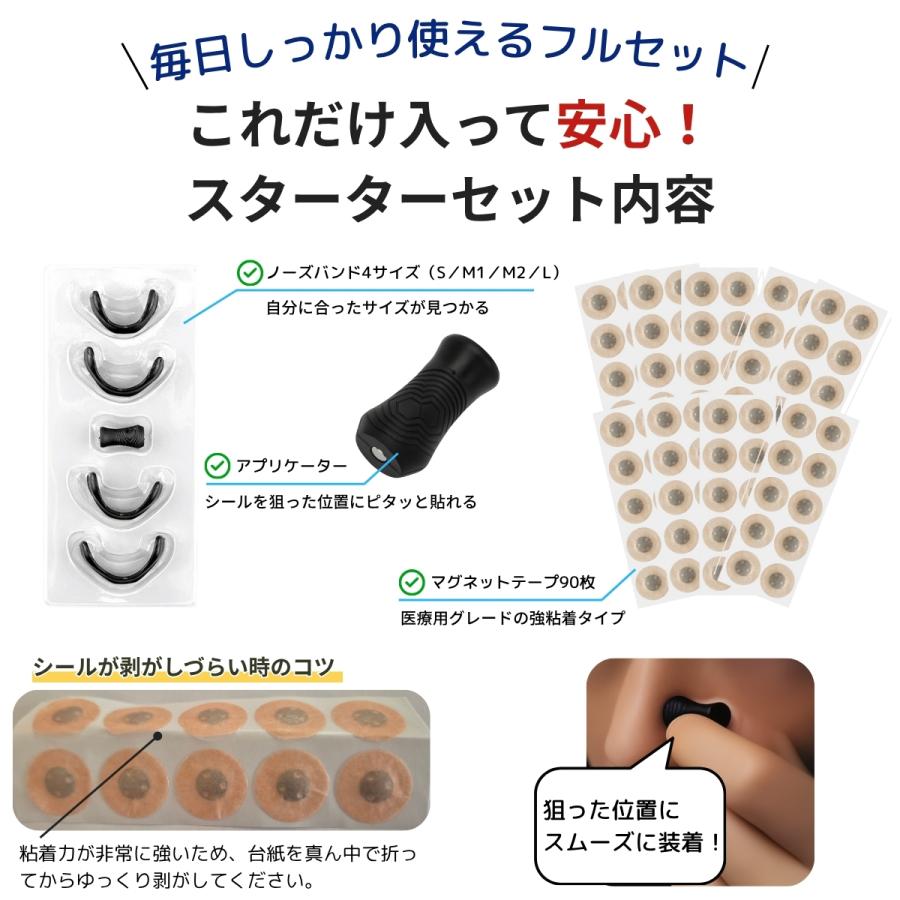 マグネットノーズバンド4サイズ+テープ90枚 OR テープだけ120枚 選べ
