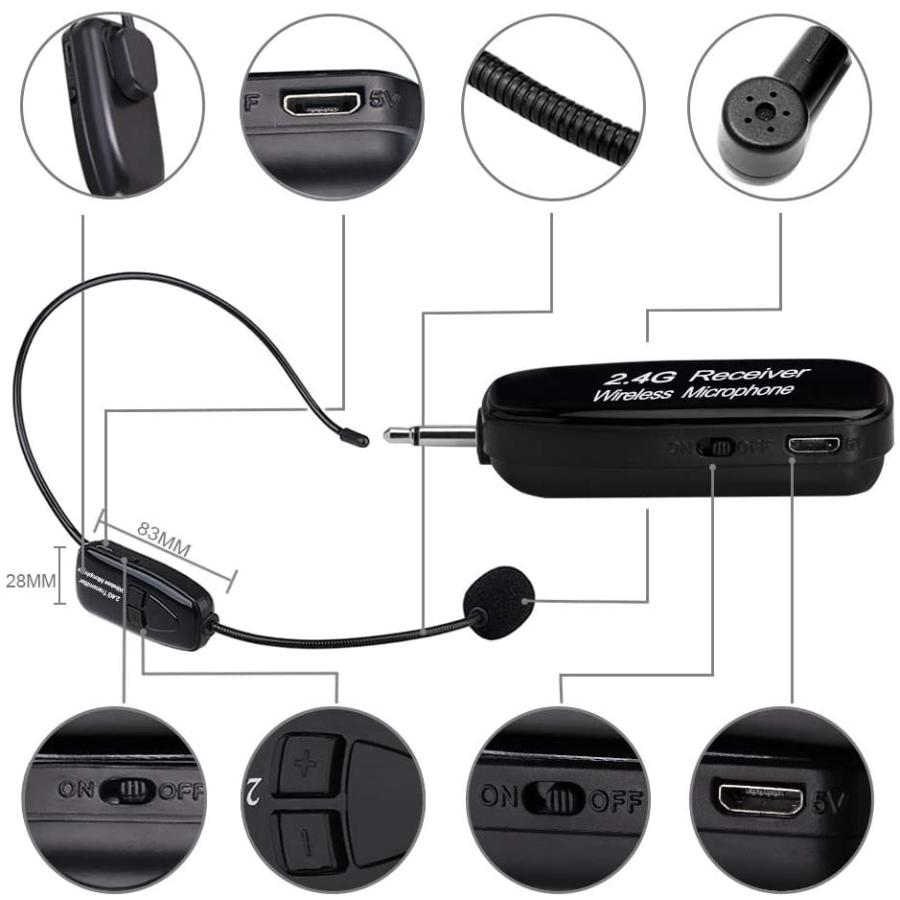 2.4G ワイヤレス マイク ヘッドセット ヘッドセットマイク ロフォン ステージ 無線 軽量 3.5 mmモノラルミニプラグ :XH-JOS7-KP5D:オトクラシYahoo!店 - 通販 - Yahoo!ショッピング 2.4G ワイヤレス マイク ヘッドセット ヘッドセットマイク ロフォン ステージ 無線 軽量 3.5 mmモノラルミニプラグ :XH-JOS7-KP5D:オトクラシYahoo!店 - 通販 - Yahoo!ショッピング