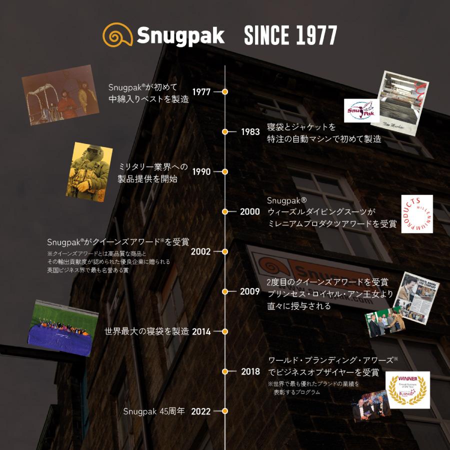 Snugpak スリーパーエクストリーム マミー RZ BK SP13244BK スナグパック | Snugpak | 15
