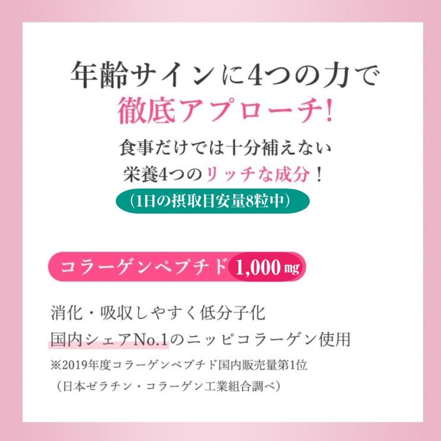 シールド乳酸菌 サプリ コラーゲン ビタミンＣ アミノ酸 オルニチン しじみ ココリッチプレミアム1袋 サプリメント タブレット 粒 日本製 製薬会社開発｜otonanosapuri｜03