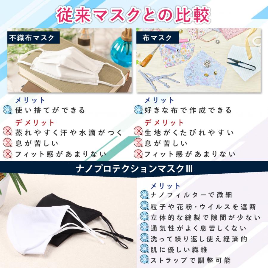 送料無料 ナノプロテクションマスク2 マスク 洗える 超微細なホコリや細菌を遮断 花粉 カット Pm2 5 メガネが曇りにくい 耳が痛くならない Ahoka O T Pオンラインストア 通販 Yahoo ショッピング