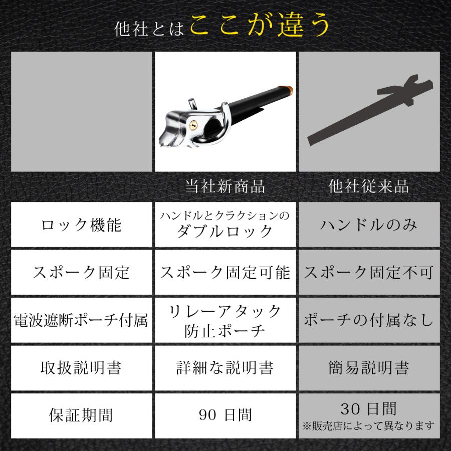 ハンドルロック 盗難防止 ステアリングロック 車 リレーアタック防止