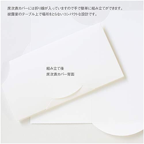 結婚式席次表 キャンドルライト ウエディング 手作りキット 印刷なし 5名分入り S オリオンtimesストアyahoo 店 通販 Yahoo ショッピング