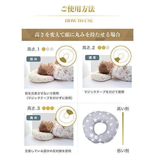 Esmeralda エスメラルダ ドーナツ枕 日本製 ひとつひとつ手作り 赤ちゃん 頭の形が良くなる まる型 アズールスター S オリオンtimesストアyahoo 店 通販 Yahoo ショッピング