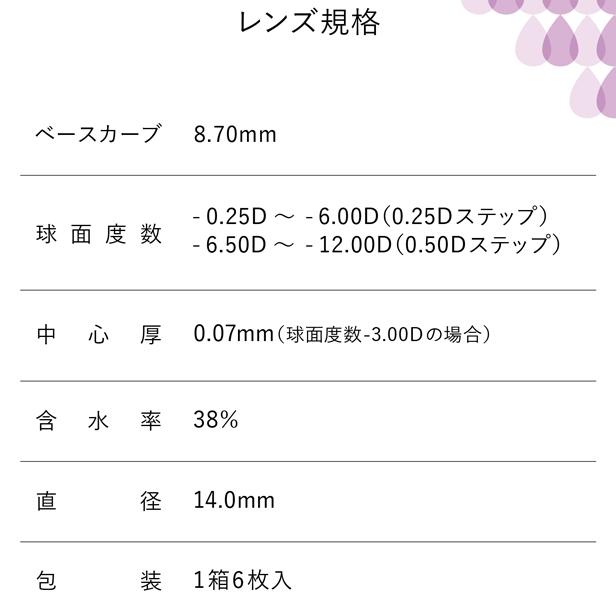 シード 2week FineUV plus 2箱セット（1箱6枚入り）　送料無料　通常メール便配送 |  | 04