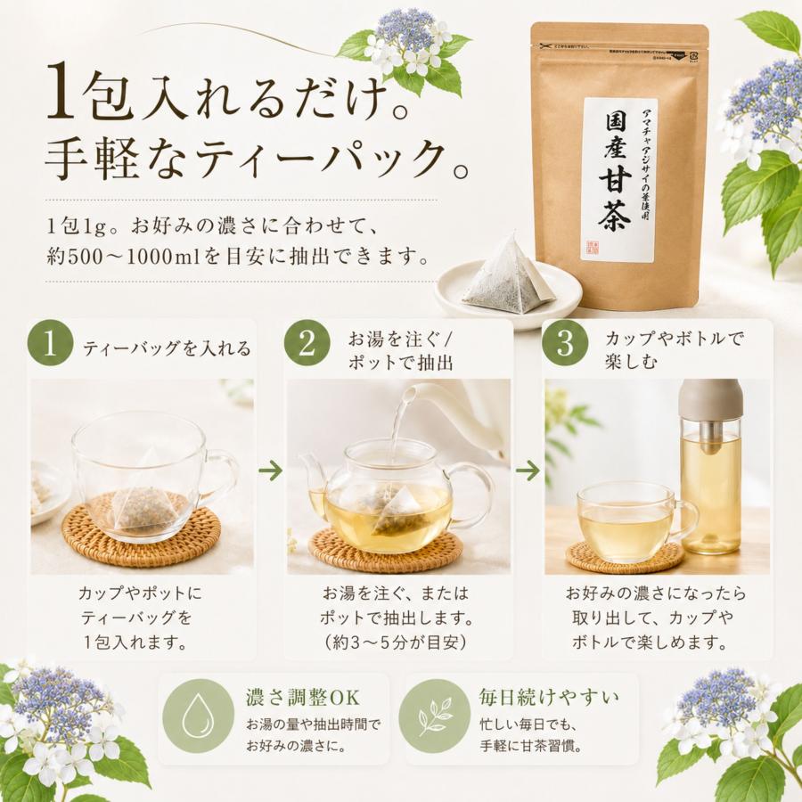 アマチャズル【卸】第5弾4種類←秋の感謝祭適用 アマチャズル【卸】第5