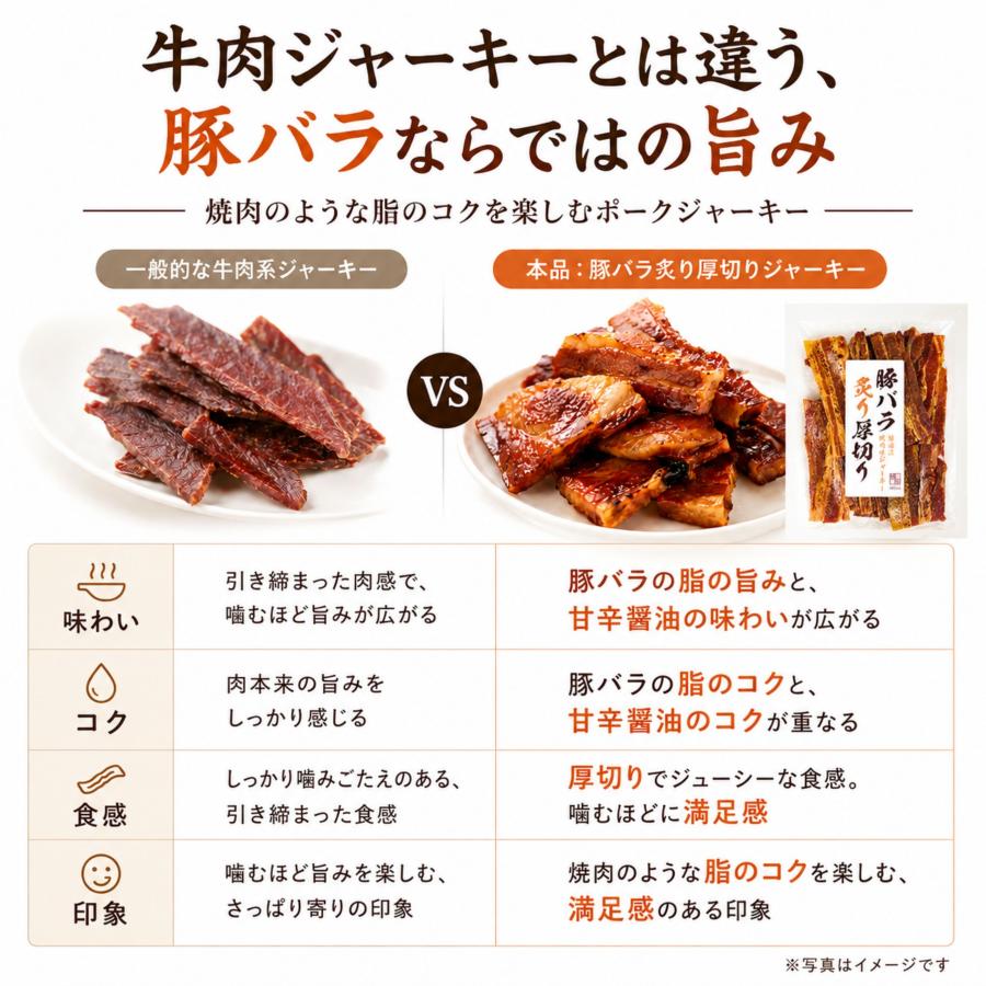 博屋 炙り焼き 豚バラジャーキー 厚切り ポークジャーキー おつまみ