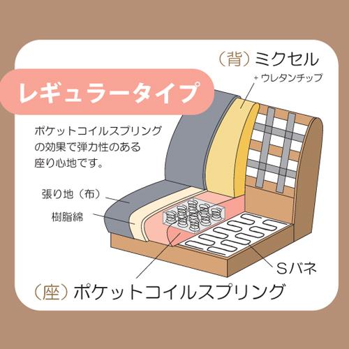 筑波産商 13p 3人掛け ソファ Labgy かたさ ハード 脚60dbn 座面高 36cm かたさ ハード 脚60dbn 座面高 36cm 4905821290684 おうちスタイル 通販 Yahoo ショッピング