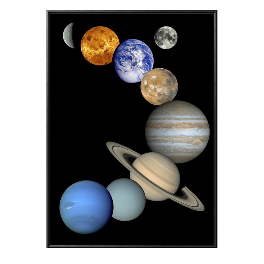 ポスター 1186太陽系の惑星 絵画 インテリア A3サイズ アート 新築祝い ギフト 模様替え 北欧  管理ID:（Yahoo!・お家で美術館）