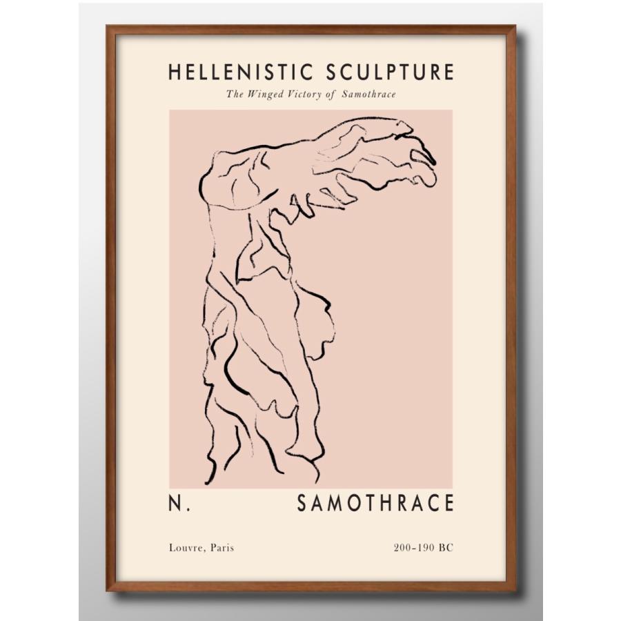 ポスター サモトラケのニケ 絵画 インテリア A3サイズ アート 新築祝い