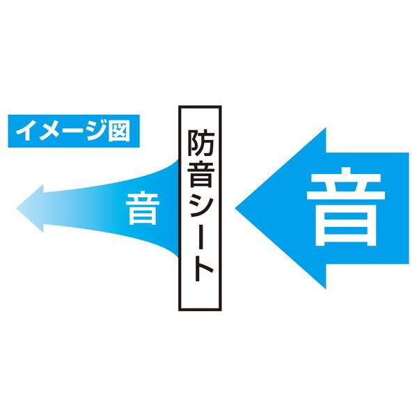 HIKARI 光 防音シート 窓ガラス用 採光タイプ半透明2000×920 HIKARI 光 防音シート 窓ガラス用 採光タイプ半透明2000×920