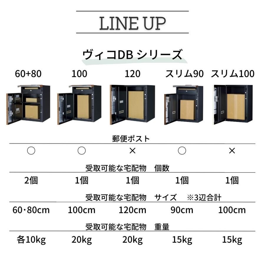 ヴィコ　DB　100　ユニソン　後出　アニグレ　左開　ポスト有　324011120　UNISON