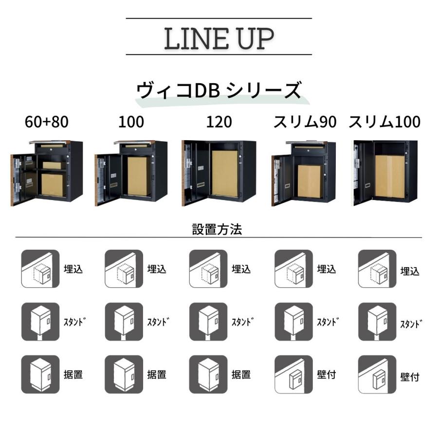 住宅設備 門扉、玄関 | www.poriborton.news