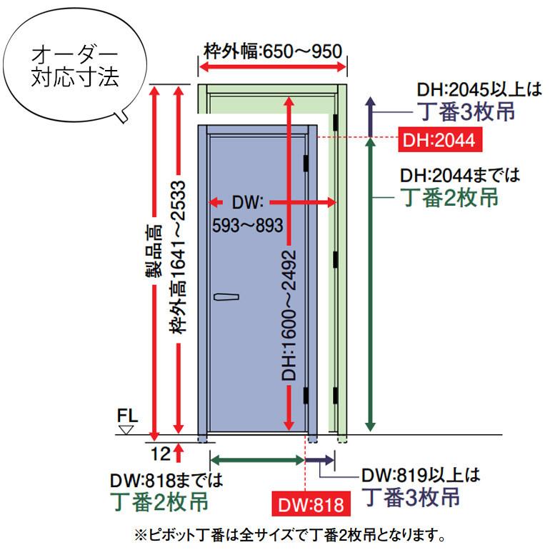 DAIKEN(大建工業) ハピア トレンドウッド調 片開きドア本体 【デザイン2P】(枠無し・ハンドル無し・丁番無し)｜ouchioukoku｜11