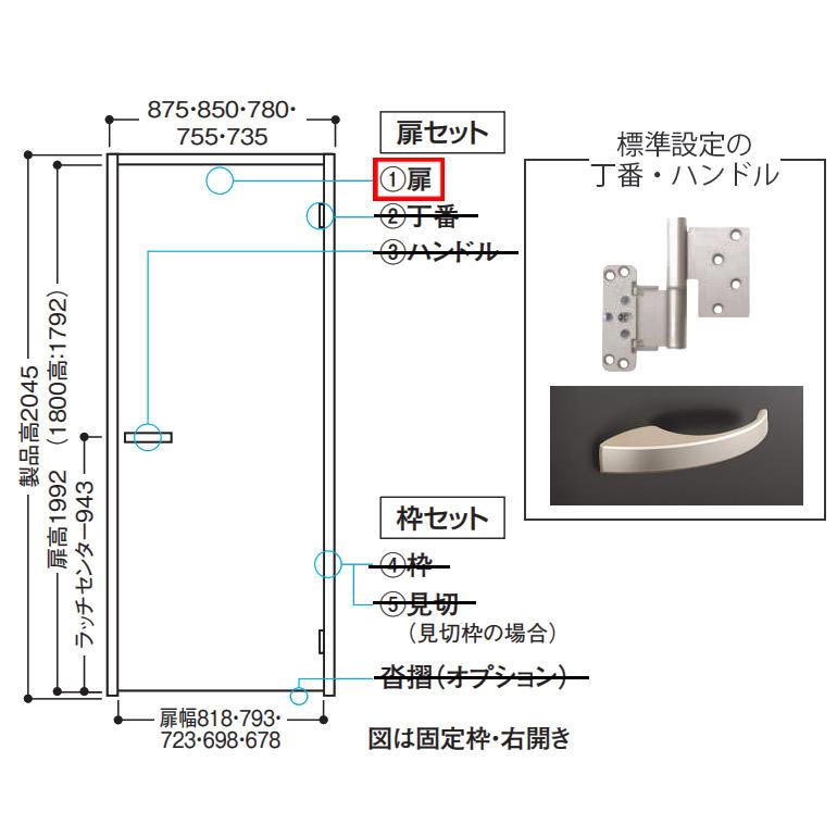 DAIKEN DAIKEN(大建工業) ハピア 片開きドア本体 【デザイン46 DAIKEN DAIKEN(大建工業) ハピア 片開きドア本体 【デザイン46