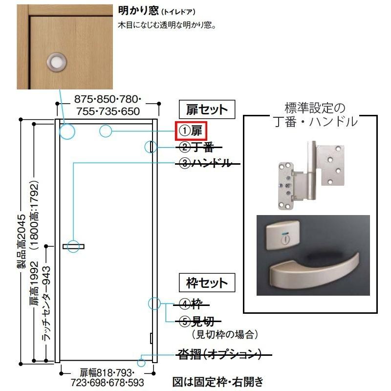 DAIKEN(大建工業)　ハピア　トイレドア本体　(枠無し・ハンドル無し・丁番無し)