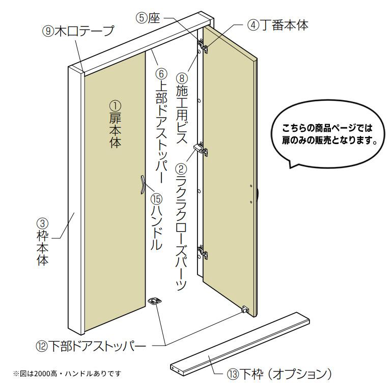 DAIKEN 大建工業 ハピア クローク収納 収納開き戸【扉のみ2枚1 DAIKEN 大建工業 ハピア クローク収納 収納開き戸【扉のみ2枚1