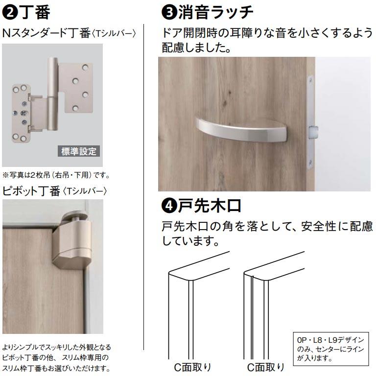 大建工業 ソリッド調 片開きドアセット 0Pデザイン 固定枠/見切枠 内装ドア DAIKEN｜ouchioukoku｜07